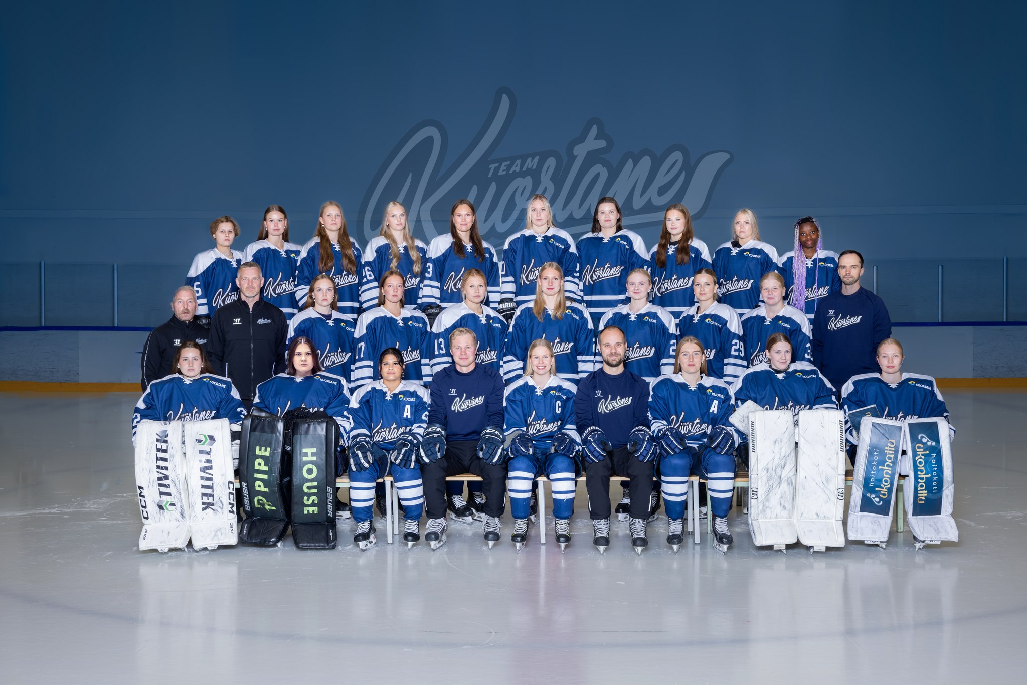 Team Kuortane joukkue